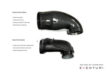 Load image into Gallery viewer, Bentely Bentayga (2019-2025) Eventuri Intake