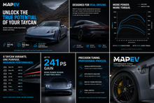 Load image into Gallery viewer, Porsche Taycan (2019-2024) MapEV Tune