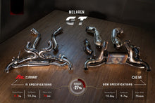Load image into Gallery viewer, Valvetronic Exhaust System for Mclaren GT 4.0TT V8 20+