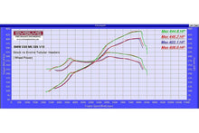 Load image into Gallery viewer, Evolve Long Tube Manifolds - BMW E60/E61 M5 | E63/E64 M6 - Evolve Automotive