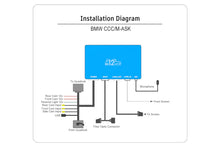 Load image into Gallery viewer, Mr12Volt MOST Bus BMW CCC M-ASK CarPlay & AA Interface - BMW E9X 3 series | E6X 5 | 6 Series