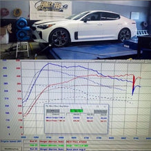 Load image into Gallery viewer, Kia Stinger Pure Turbos