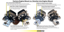 Load image into Gallery viewer, 034 Motorsport - Audi C7/7.5 S6/RS6/S7/RS7 Street Density Motor Mounts 034-509-0073