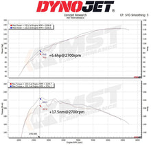 Load image into Gallery viewer, Cold Air Intake - Suzuki SX4 Vitara 1.4T (2019+) (SUZ-VT01)