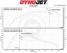 Load image into Gallery viewer, Cold Air Intake - Suzuki Swift 1.4t Hybrid Sport ZC33S (2021) (SUZ-SW06)