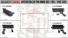 Load image into Gallery viewer, BMW Z4 (2009-2016) EVO 2 Competition Intercooler - 200001064 Wagner Tuning