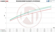Load image into Gallery viewer, Volkswagen Transporter (2011-2021) Intercooler - 200001067 Wagner Tuning