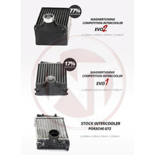 Load image into Gallery viewer, Porsche 911 Turbo (2008-2012) 997/2 Performance EVO2 Intercooler - 200001080 Wagner Tuning