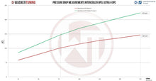 Load image into Gallery viewer, Holden Astra (2005-2010) H OPC Competition Intercooler Kit - 200001105 Wagner Tuning