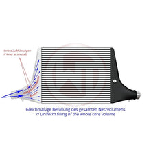Load image into Gallery viewer, Audi A6 (2018-2022) /A7 C8 3.0TDI Competition Intercooler Kit - 200001156 Wagner Tuning
