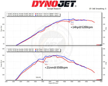 Load image into Gallery viewer, Toyota GR Yaris (2020-2025) MST Cold Air Intake (TY-GRY01)