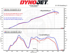 Load image into Gallery viewer, Cold Air Intake for 2022+ Toyota GR86/Subaru BRZ 2.4L Cold Air Intake System (TY-GR8601)