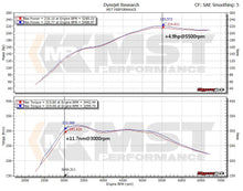 Load image into Gallery viewer, Turbo Inlet Pipe - BMW N20/26 2.0T (BW-N2002)