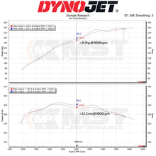 Load image into Gallery viewer, Cold Air Intake - BMW G20 G22 G42 220i 230i 320i 330i 420i 430i B48 2.0L (BW-B4802)