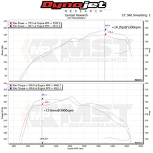 Load image into Gallery viewer, Cold Air Intake - Audi A4/A5 (B9) 2.0T 40TSI Intake System (AD-A403)