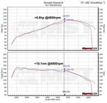 Load image into Gallery viewer, Cold Air Intake - Volkswagen Golf MK6 V2 (VW-MK602)