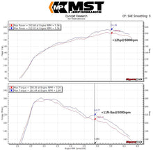 Load image into Gallery viewer, Cold Air Intake - Mercedes A250 W176 / CLA250 C117 / GLA250 X156 (MB-A2502)