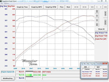 Load image into Gallery viewer, Cold Air Intake System - 18-20 VOLVO S60/V60 T4 T5 T6 T8 (VOL-6005)