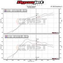 Load image into Gallery viewer, Cold Air Intake - Subaru WRX STI (2015+) (SUB-STI1501)