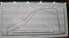 Load image into Gallery viewer, Mercedes-Benz E63S (2016-2023) W213 M177 Pure Turbos Pure1000 Turbo Upgrade