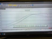 Load image into Gallery viewer, Mercedes-Benz E63S (2016-2023) W213 M177 Pure Turbos Pure1000 Turbo Upgrade