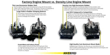 Load image into Gallery viewer, BMW N55 F-Series (2012-2020) 034 Motorsport Steet Density Engine Mount Pair

