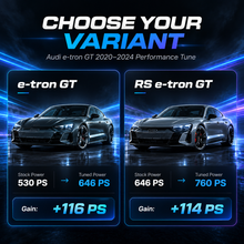 Load image into Gallery viewer, Audi E-Tron (2020-2024) MapEV Tune
