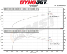 Load image into Gallery viewer, Cold Air Intake System - Volvo S60/V60 Drive-E Cold 14-18 (VOL-6006)
