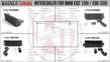 Load image into Gallery viewer, BMW 335i (2006-2013)  E82 E90 EVO 2 Competition Intercooler Kit - 200001044 Wagner Tuning
