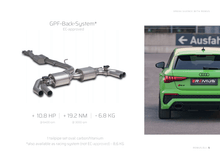 Load image into Gallery viewer, Audi RS3 (2021-2025) 8Y Remus Catback Exhaust system
