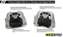 Load image into Gallery viewer, 034 Motorsport - Motor Mount Pair, Audi 8V/8Y S3/TT/TTS, Volkswagen Golf MK7/MK8 GTI/R. Street Density - 034-509-5020
