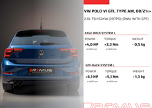 Load image into Gallery viewer, GPF-Back Exhaust VW Polo Mk 6 GTI Type AW 08/2021=&gt;
